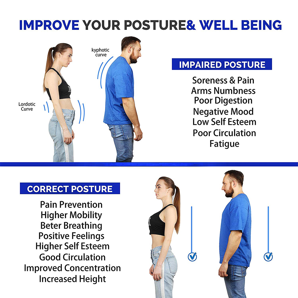 Shoulder Support Adjustable Back Pain Support Posture Corrector Brace