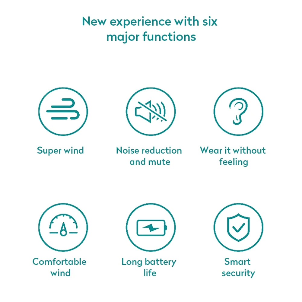 USB Portable Hanging Neck Fan Cooling Air Cooler Little Electric Air